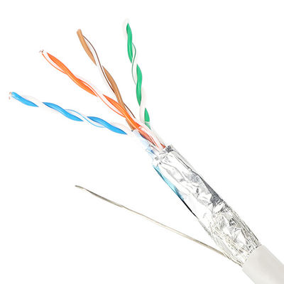Örgülü Tellerle Çift Ekranlı Cat5e Lan Kablosu UTP SFTP 24AWG