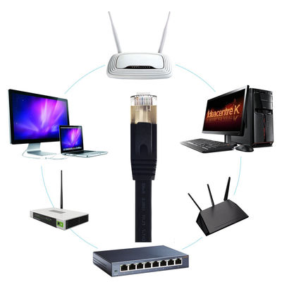 Düz Ethernet Cat7 Yama Kablosu SFTP Korumalı Çok Amaçlı Beyaz Renk