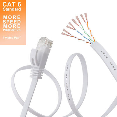 Dış Mekan İç Mekan Cat6 Yama Kablosu 100 Ft 10Gbps İnce Düz Dayanıklı