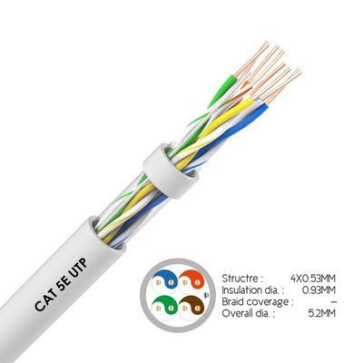 Dayanıklı 23AWG Cat5e Ağ Ethernet Kablosu, 4 Çift 1000ft UTP Korumalı Kablo