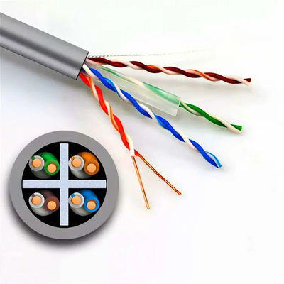 Dış Mekan İçin Çift Kılıflı Cat6 Lan Kablosu UTP Ağı Saf Bakır